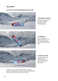 Snowkite Handbuch - The Kite Shop